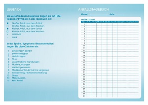 Innenseite Anfallstagebuch